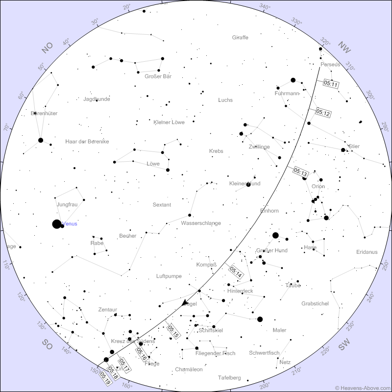 ISS gugge!< >Tage, Zeiten, Lauf an denen die ISS (Int. Raumfhre) - bei gutem Wetter - in Frankfurt gut zu sehen ist. Je niedriger die Magnitude (- Zahl) um so besser die Sicht. Die Grafik bezieht sich auf den 18. Juni 2018. Grafik und Information von: Heavens Above < >< >15 Jun	-1,8	19:33:13	10	N	19:34:44	21	NNO	19:34:44	21	NNO	< >
16 Jun	-1,5	18:42:52	10	NO	18:43:51	11	NO	18:44:50	10	ONO	< >
16 Jun	-0,3	20:17:34	10	WNW	20:17:47	11	WNW	20:17:47	11	WNW	< >
17 Jun	-3,6	19:24:41	10	NW	19:27:54	61	SW	19:28:10	58	SSW	< >
18 Jun	-3,2	18:32:37	10	NNW	18:35:41	40	NO	18:38:36	11	SO	< >
19 Jun	-1,2	19:17:42	10	W	19:19:43	15	SW	19:21:44	10	SSW	< >
20 Jun	-2,7	18:24:22	10	NW	18:27:27	40	SW	18:30:32	10	SSO	< >
22 Jun	-2,4	05:06:04	10	SSW	05:09:06	34	SO	05:12:06	10	ONO	< >
23 Jun	-1,1	04:16:28	13	SO	04:16:48	13	SO	04:18:31	10	O	< >